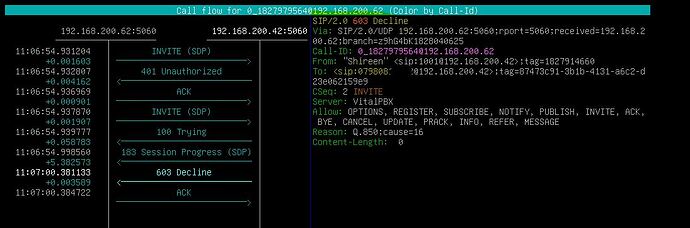 SNGREP-2