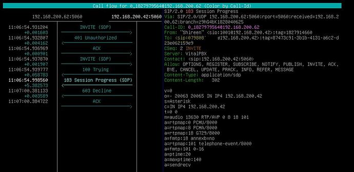 SNGREP-1